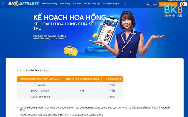 Ke Hoach Hoa Hong Voi Dai Ly Bk8